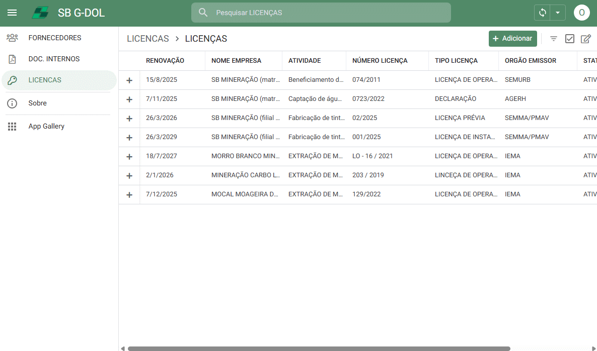 Sistema de Controle de Licenças